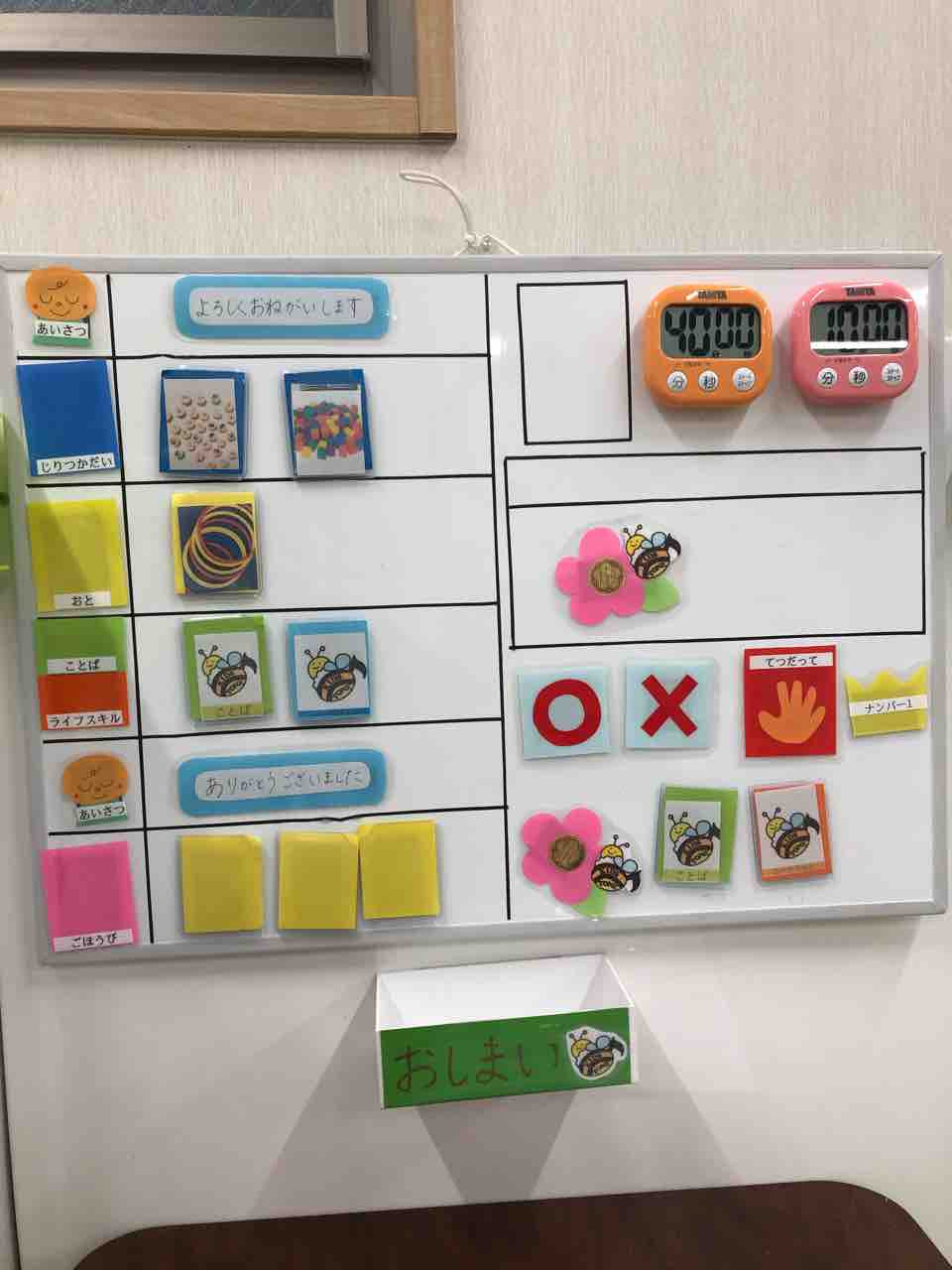 スケジュールボードの写真管理