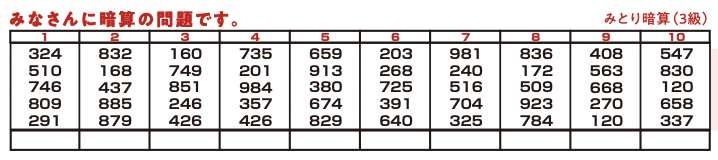 そろばん塾ピコなないろ校 無料体験実施中