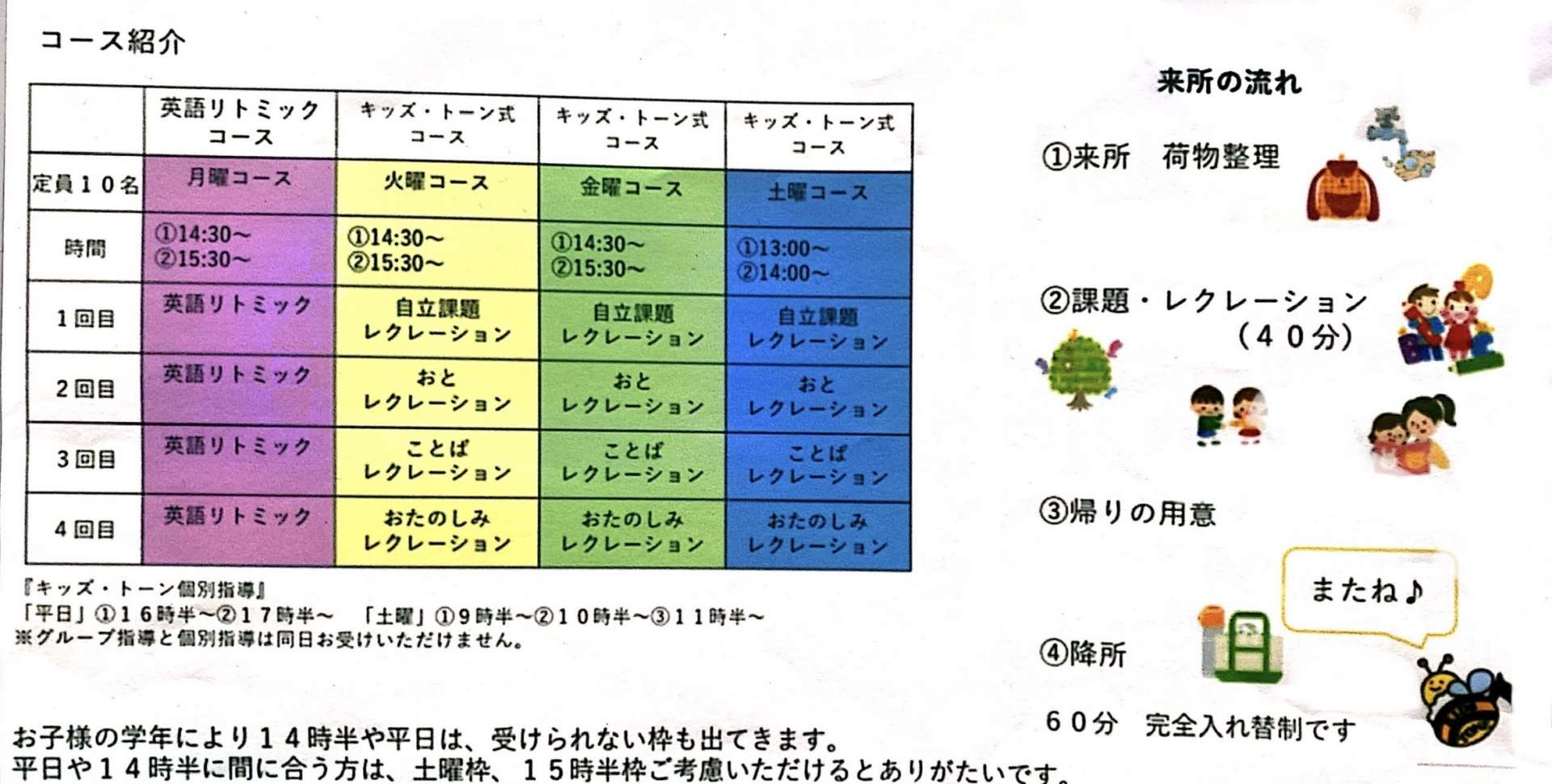 キッズ・トーン　グループ体験会